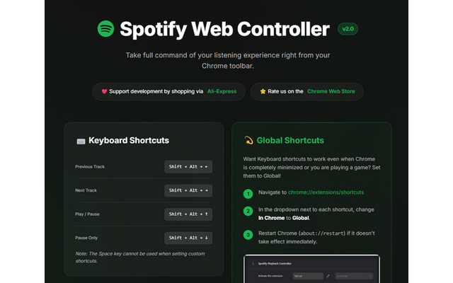 Spotify-Web Playback Controller dashboard